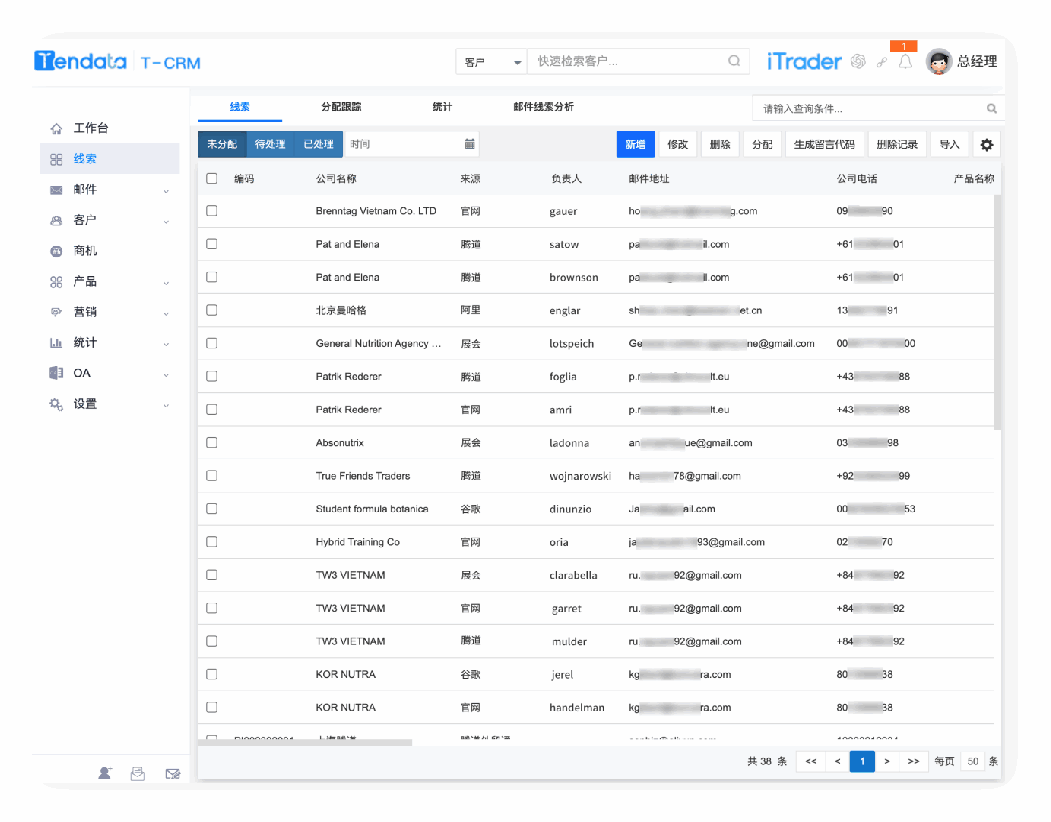 搞清外贸客户类型，“对症下药”，不信开不了单！