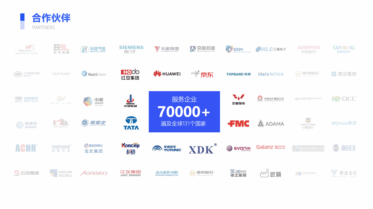 EVO视讯官网服务,EVO视讯官网客户服务,EVO视讯官网服务企业