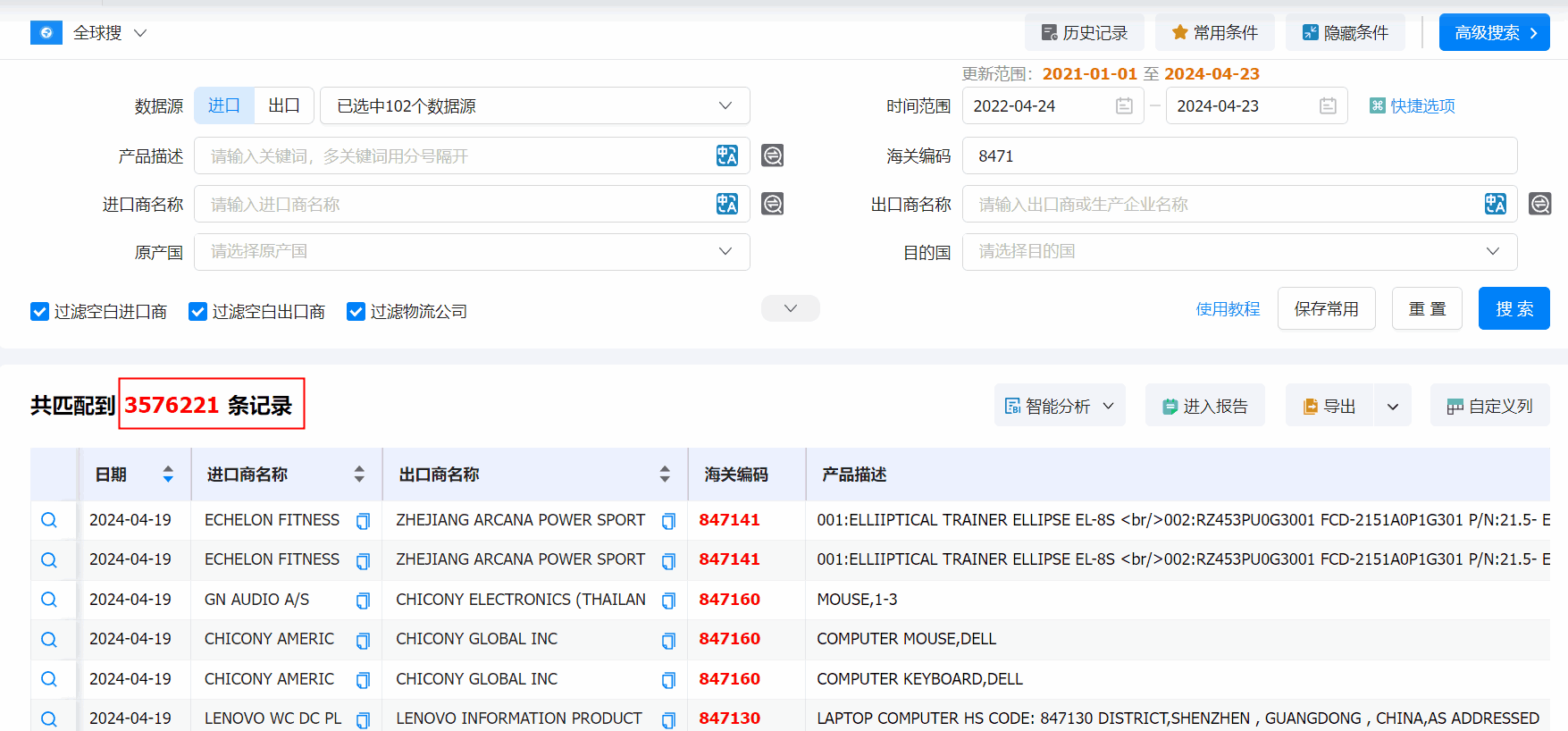 EVO视讯官网海关数据系统,海关数据,海关数据系统 EVO视讯官网海关数据系统,海关数据,海关数据系统