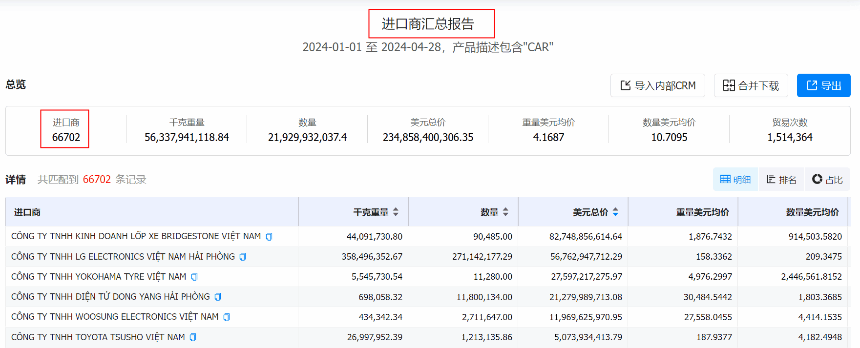 数据通,EVO视讯官网数据通,EVO视讯官网数据通找客户 数据通,EVO视讯官网数据通,EVO视讯官网数据通找客户