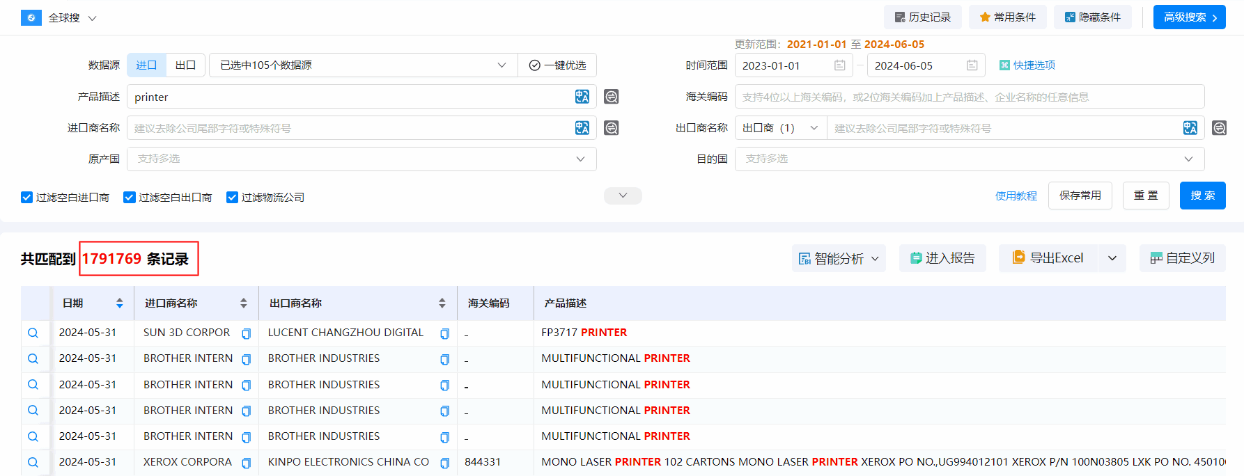 海关数据,EVO视讯官网海关数据,搜索海关数据