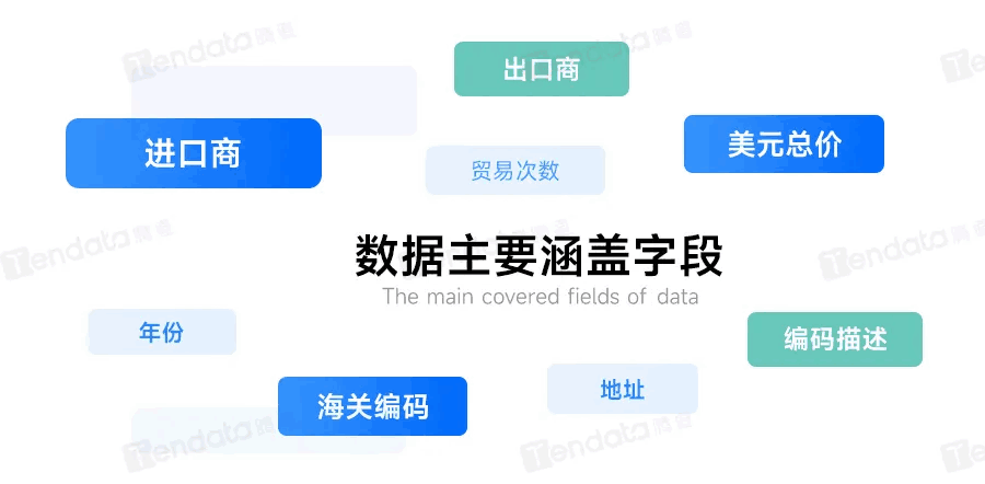 EVO视讯官网数据,EVO视讯官网独家海关数据,马来西亚数据