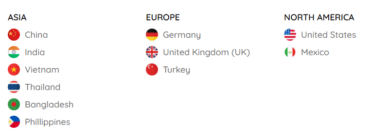 海关数据,海关数据平台,EVO视讯官网海关数据