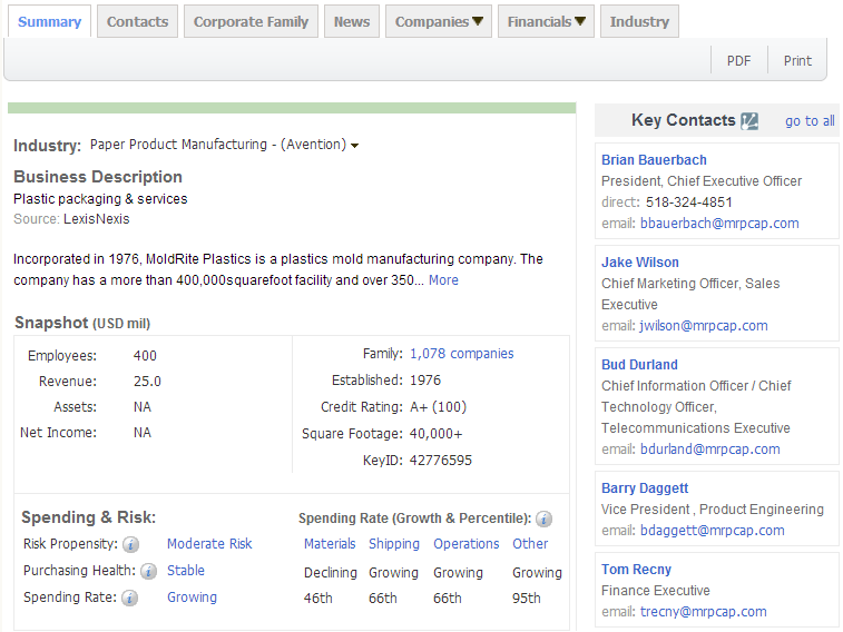 EVO视讯官网,上海EVO视讯官网,EVO视讯官网数据，P2P海外邀约,外贸数据,海关数据，邓白氏,微码邓白氏